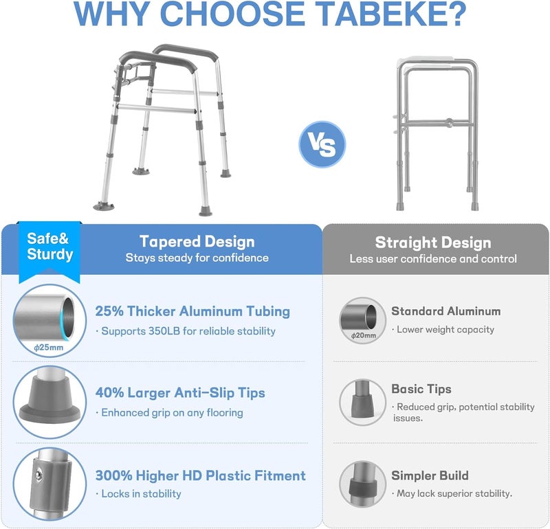 TABEKE Toilet Safety Rails for Seniors, Adjustable Height & Width Toilet Safety Frames with Handles, Foldable Toilet Rails for Disabled Elderly Fit Most Toilets (w. Suction Cups) - Image 4
